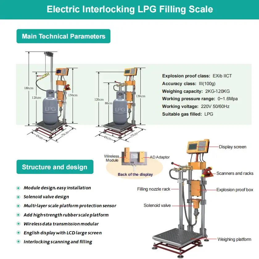 Electric Ex-proof Gas Filling Scale High-Accuracy 2kg-120kg Capacity Filling System Integrated Filling Data Monitoring