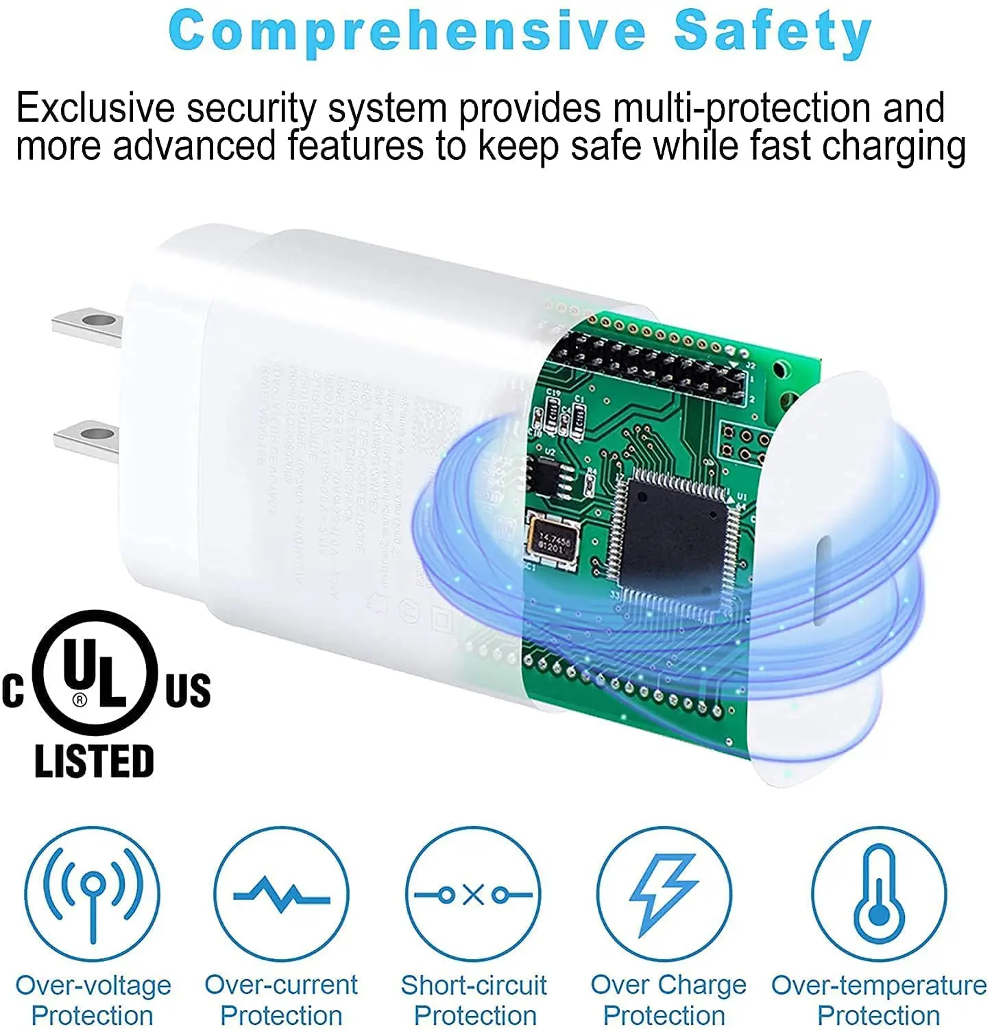 Samsung 25W Super Fast PD چارجر US Plug Adapter Type-C Cable for Galaxy S24 S23 UItra A52 A72 A54 5G Fold 5 for iPhone 15 Pro