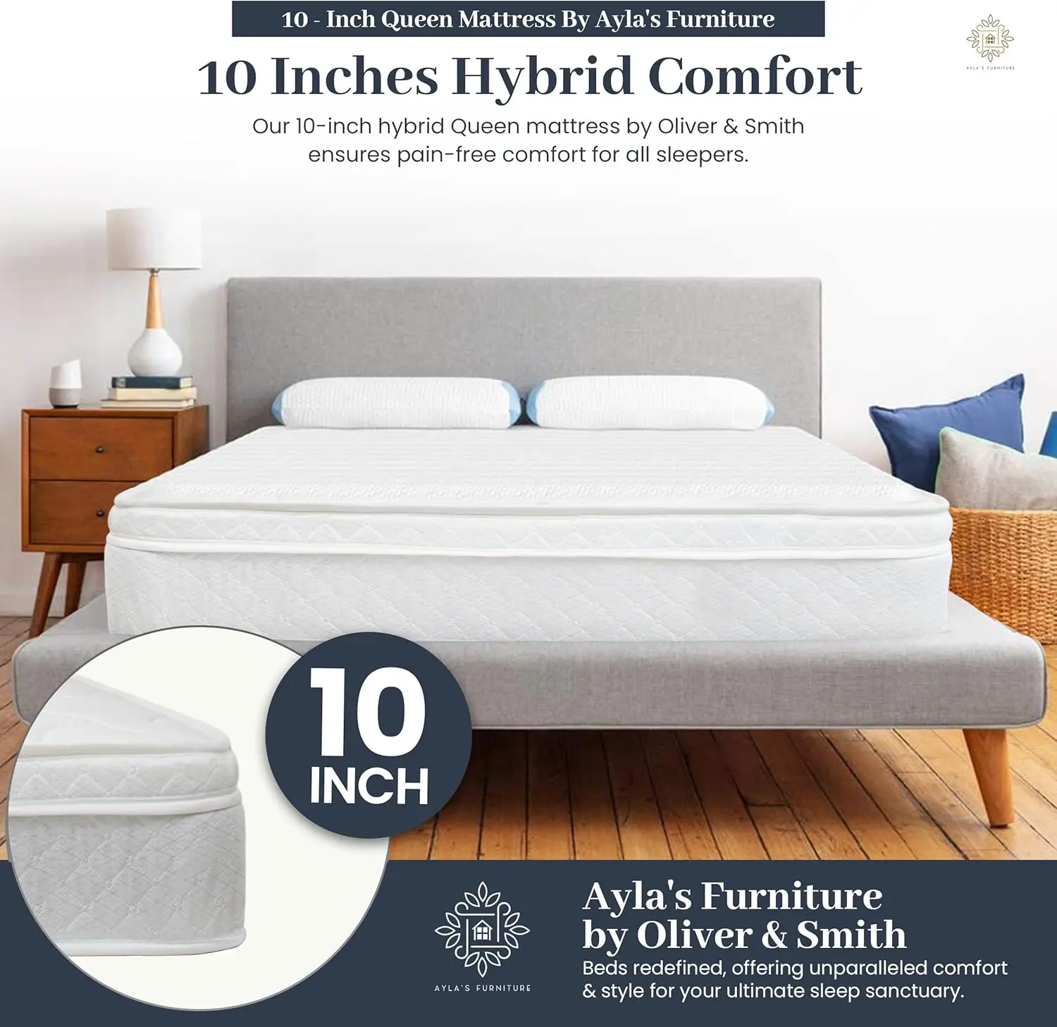 Bed Use, Bonnell Springs & High Density Foam, White Queen Mattress - Medium Firm, Rolled in a Box, Cool Comfort