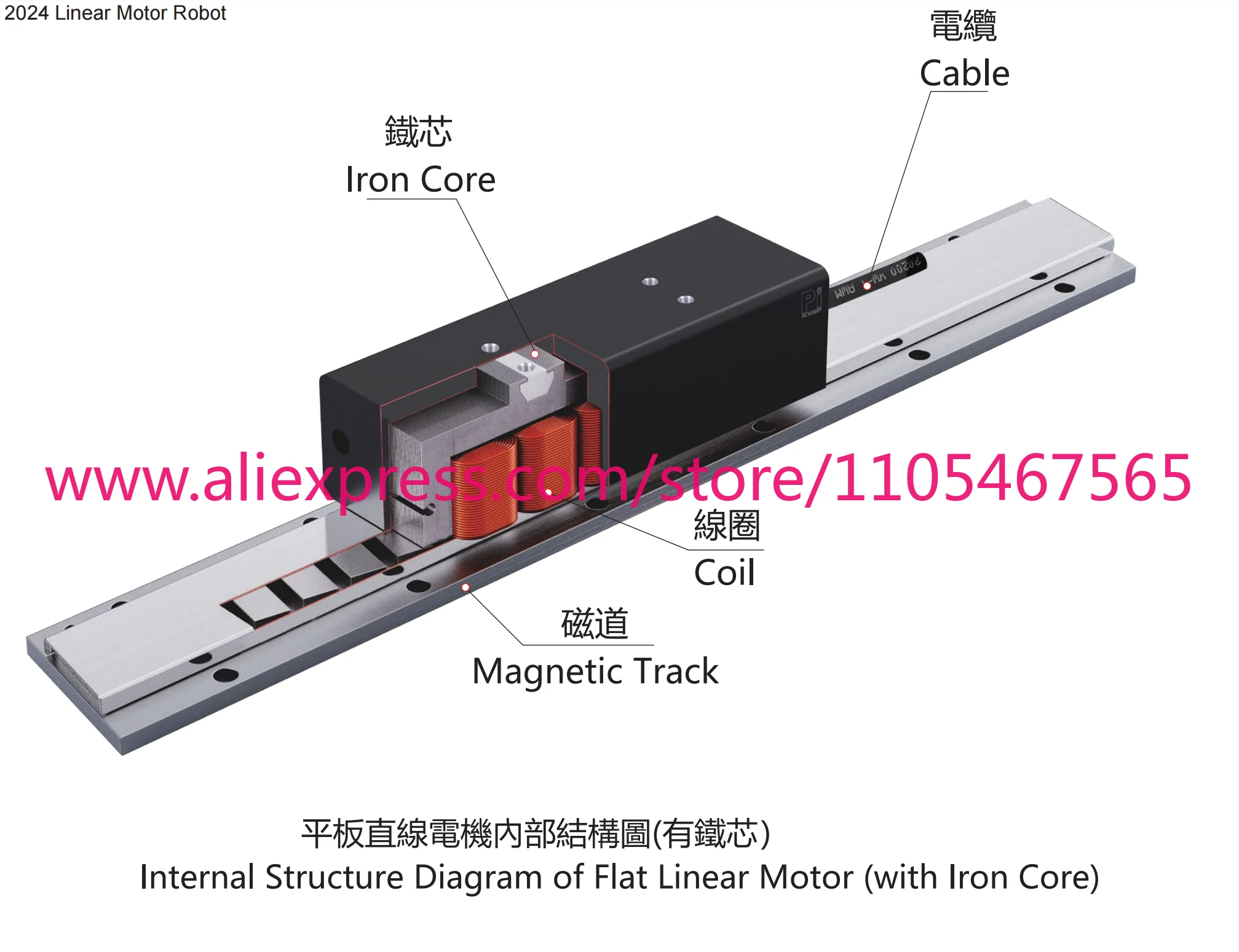 P series iron-core flat linear motors for optical inspection and semiconductor equipment