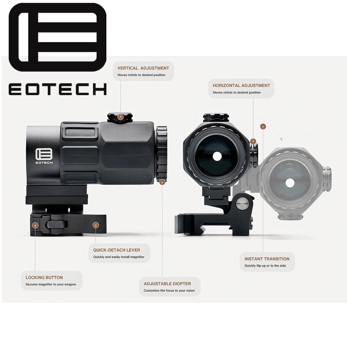 EOTECH G33 G43 G45 3X 5X المكبر البصر 551 552 553 558 المجسم البصر Riflescopes UNITY FAST FTC 2.26 البصرية الناهض جبل