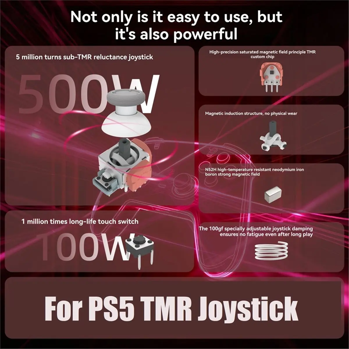 FLASH SALE-DS13-MAX TMR Joystick Kit for 2nd Gen Angle TMR Joystick+Joystick Cap for Gamepad TMR Electromagnetic Joystick
