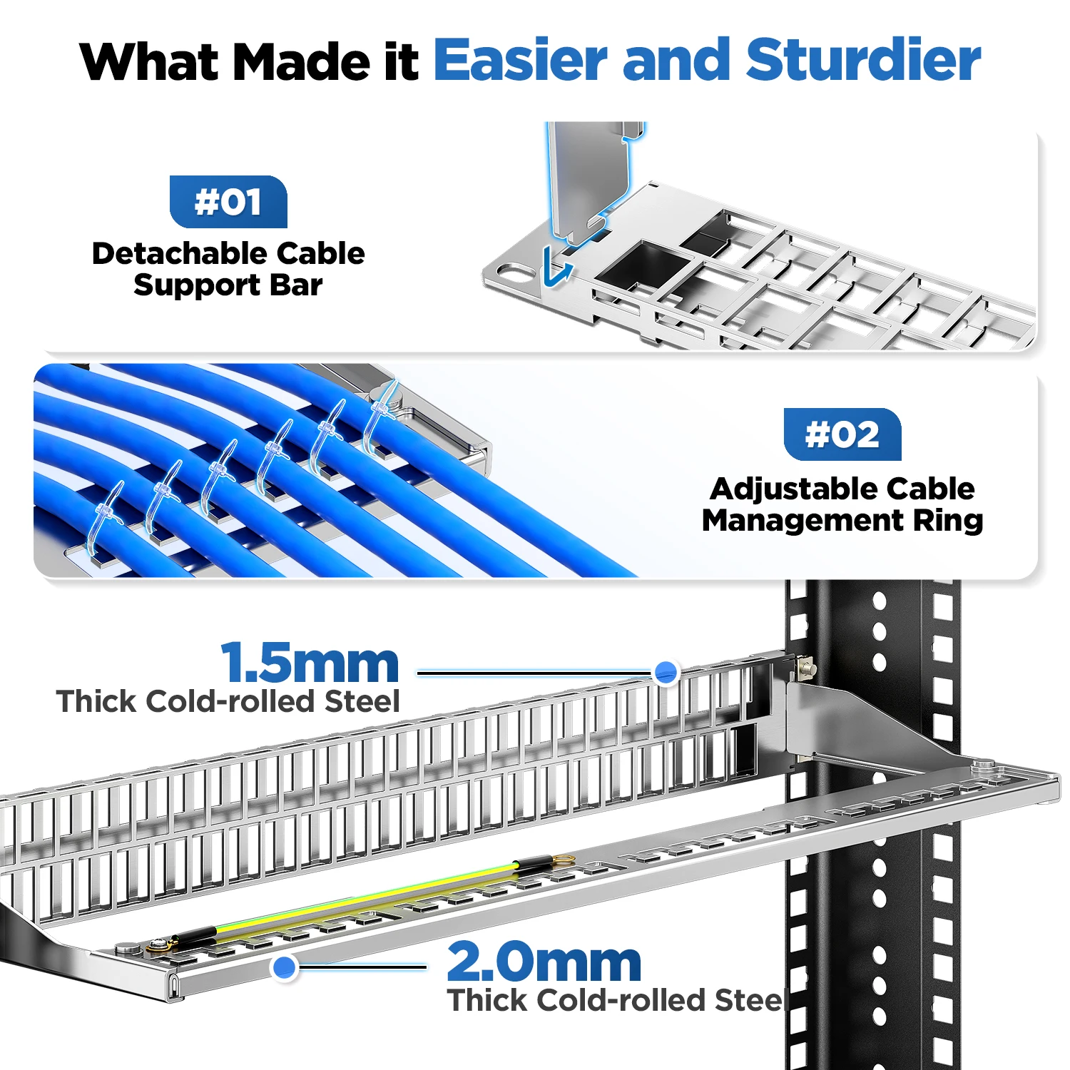 Пустая патч-панель AMPCOM Keystone 1U, 48-портовый, STP UTP, крепление в стойку с задней панелью управления кабелем для CAT5E CAT6 CAT6A CAT7 CAT8