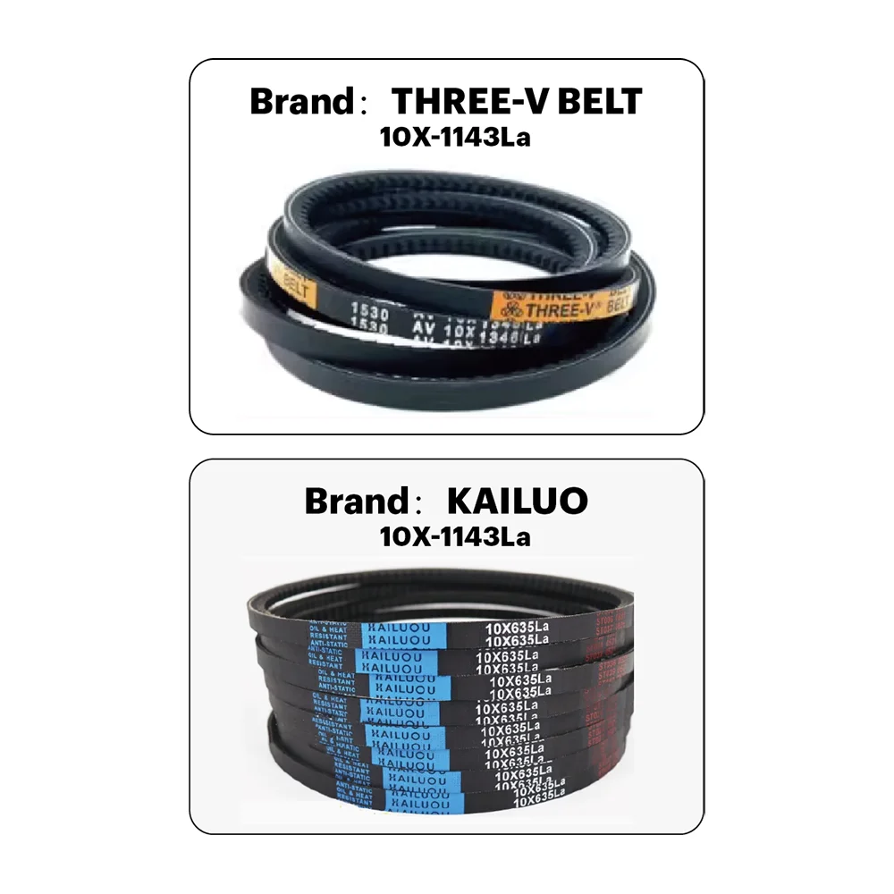 Personalizado todo tipo de correa de distribución y polea de distribución