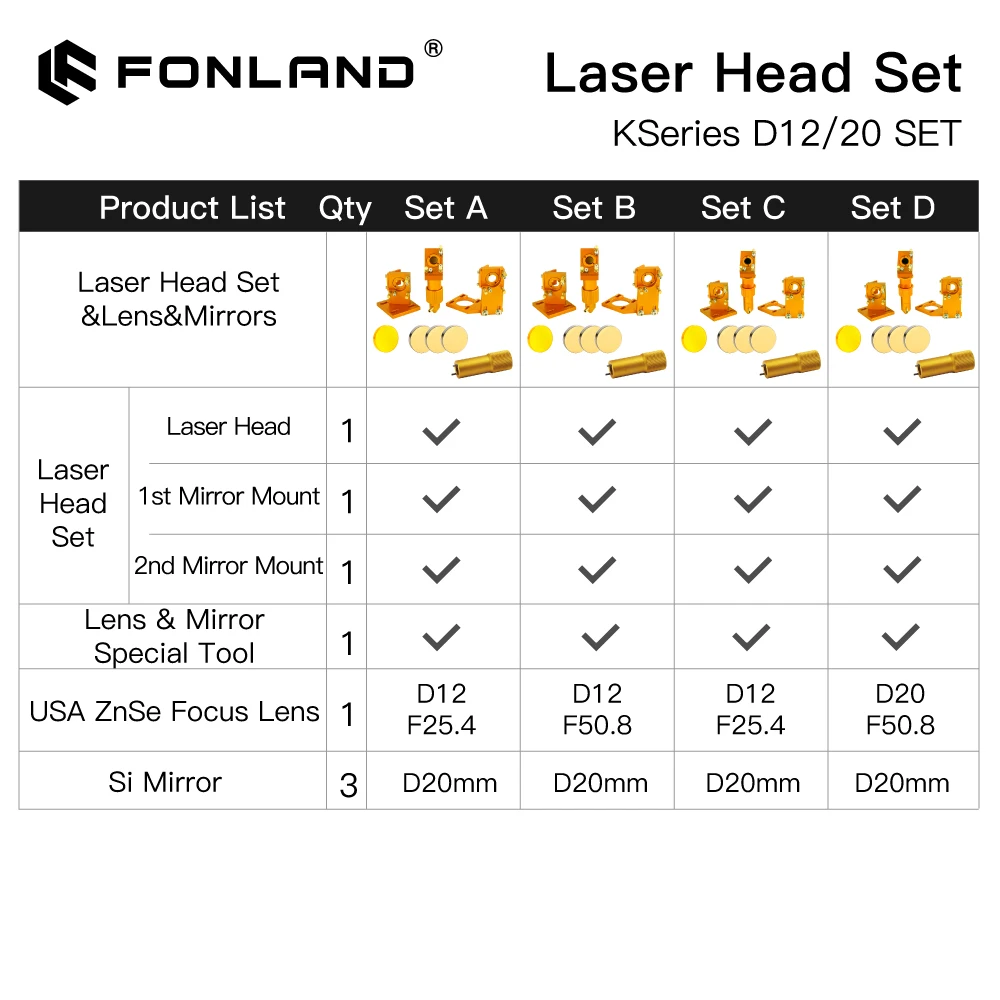 Fonland K Series CO2 Laser Head Set D12/20 Laser Head Lens Dia.12/20mm Si Mirror D20mm for K40 Laser Engraving Cutting Machine