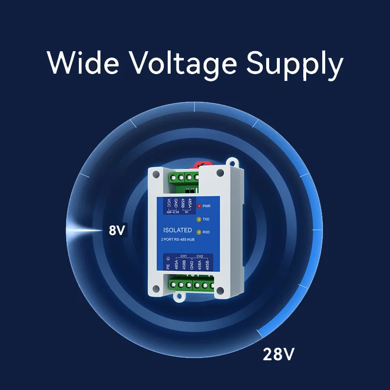 RS485 ハブ 光電絶縁 産業用 DC 8-28 V CDEBYTE E810-R シリーズ ESD 保護 電源および信号絶縁