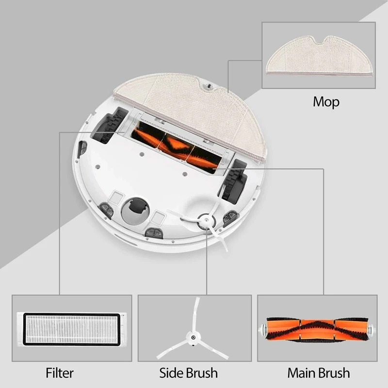 Xiaomi Mi Mijia Roborock,e25,e4,s5,s6,e20,e35,c10,s50,s51,s4,13用の交換用アクセサリーキット