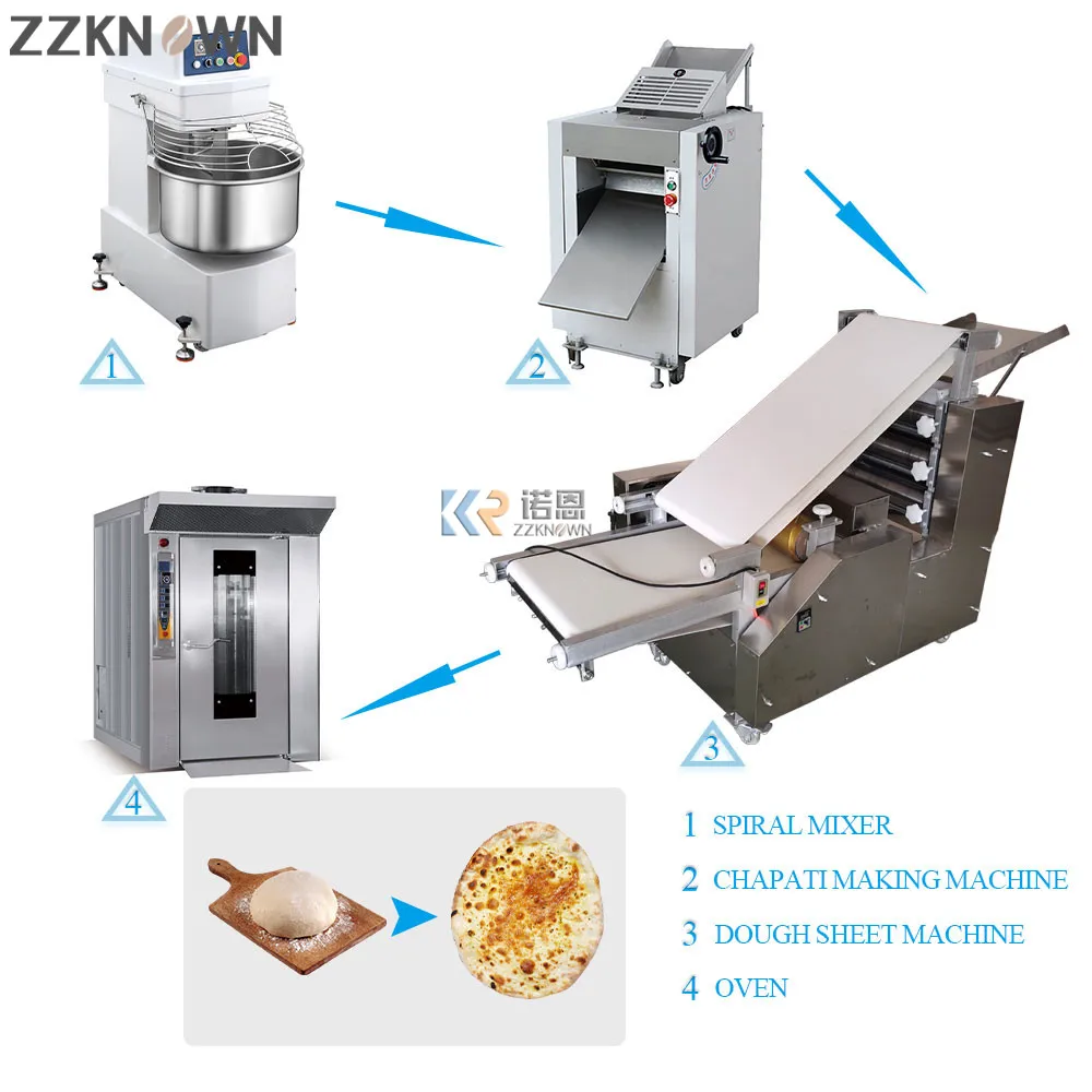 

Automated Croissant Production Line Baguette Bread Bakery Dough Croissants Rolling Bread Baking Equipment Cutting Machine Line