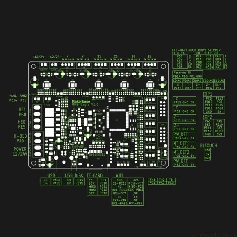 MKS 32Bit Control Board TMC2209 UART Onboard 3D Printer Parts TFT Display Screen