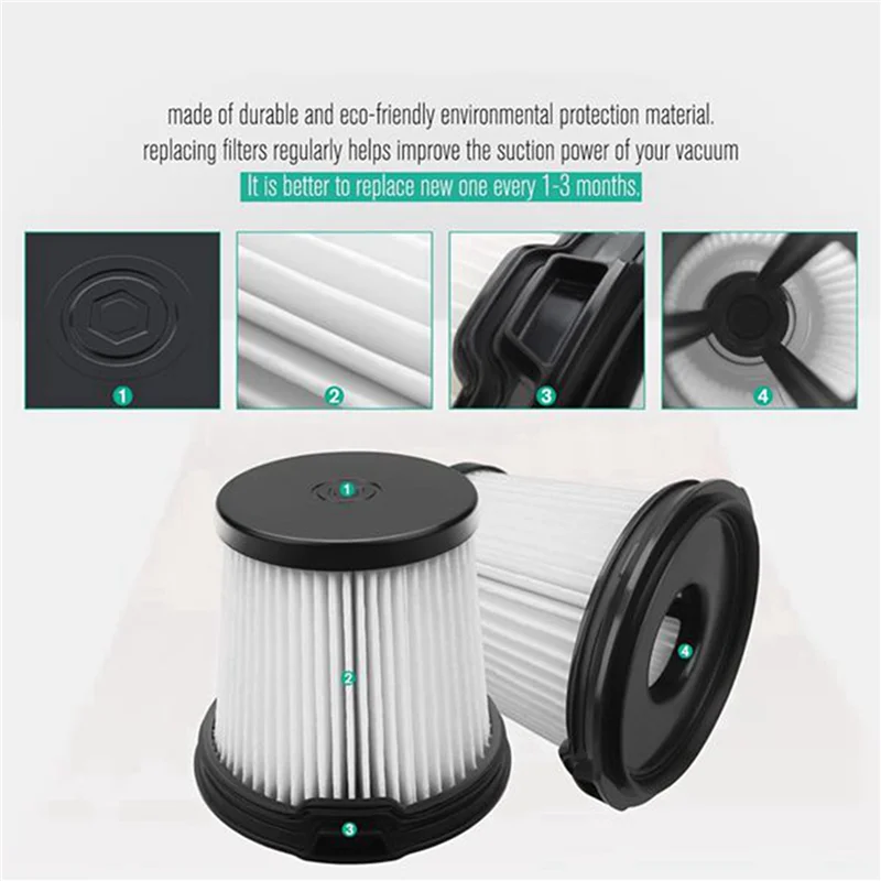 AC88-2X HEPA-Filter für Shark IW3511 Detect Pro Auto-Empty System, für Shark IW1111 Detect Pro Akku-Staubsauger