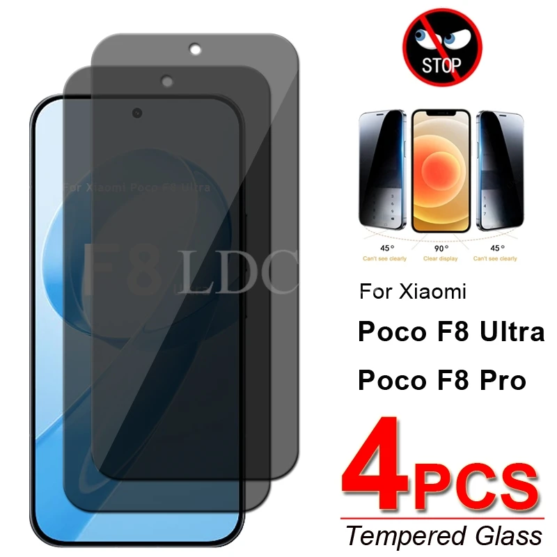 4Pcs Anti-Spy Glass…