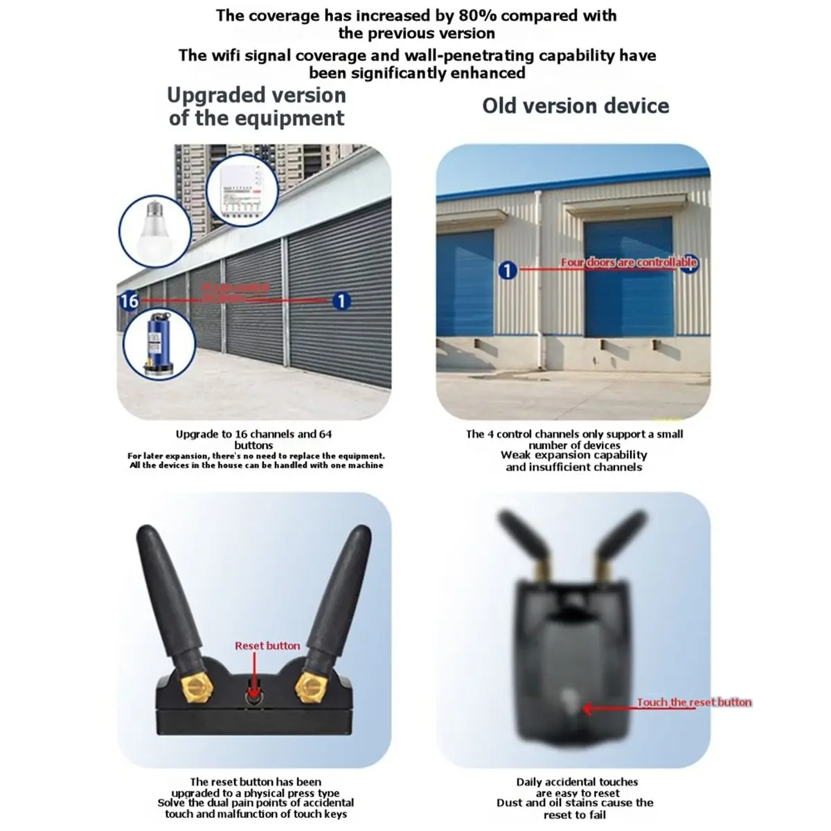 [T28C] For 310-580Mhz Bridge Convert Wifi Signal Smart Home Remote Control Gateway Bridge Curtain Garage Door