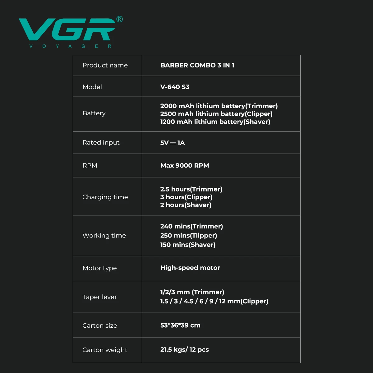 VGR Hair Trimmer Professional Clippers Cordless Hair Clipper Electric Clippers 9000 RPM Adjustable Hair Trimmer for Men V-640 s3 image 5