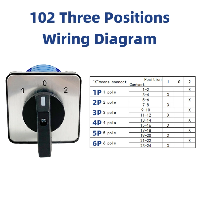 LW26-32A Cam Operated Rotary Switch Two/Three Position Silver Contact Dual Power Forward And Reverse Rotation Gear