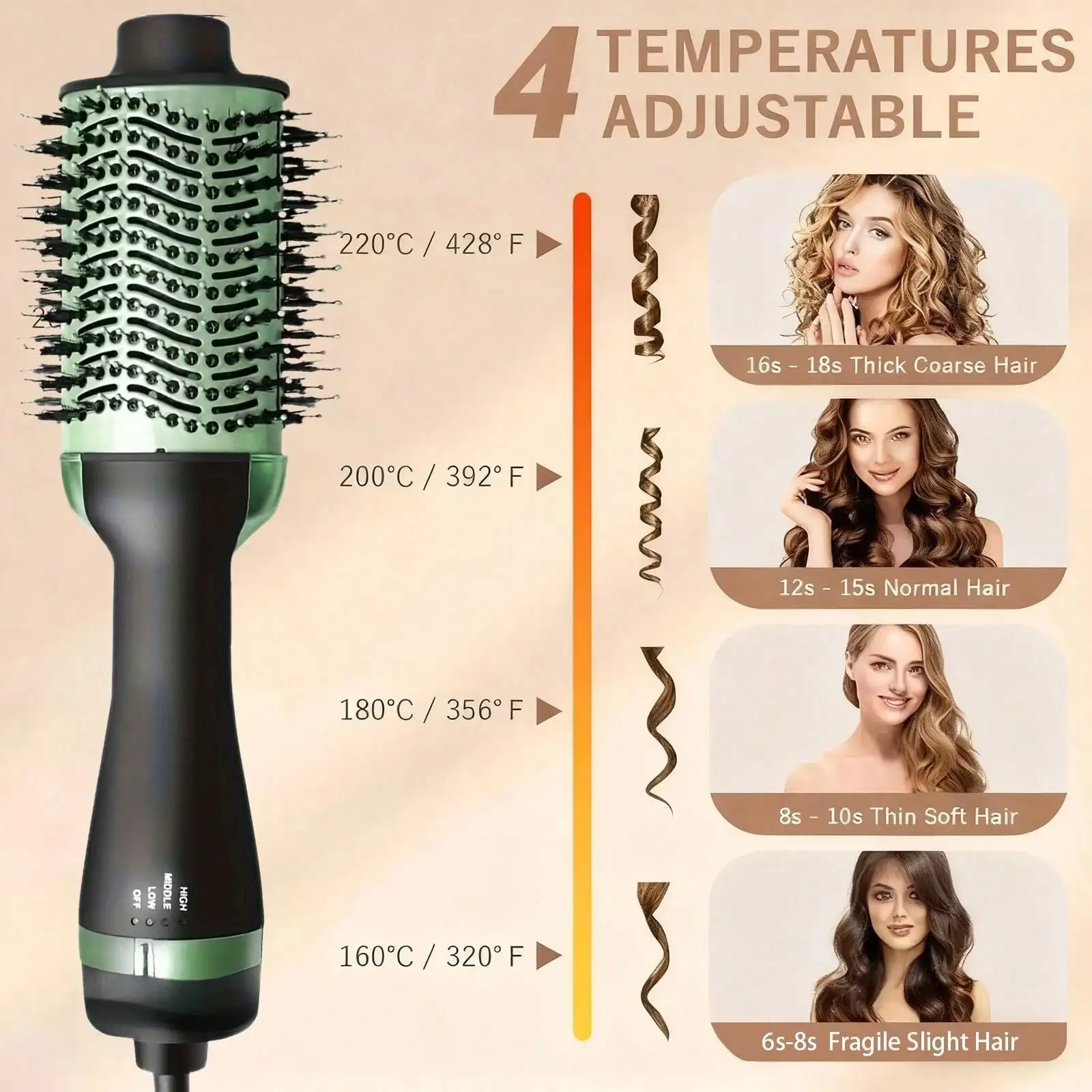 Hair Dryer Brush Blow Dryer In One, Upgraded 4 In 1 Hair Dryer And Styler Volumizer With Negative Ion Hot Air Hair Straightener Brush, Frizz-Free Styling - Ideal For All Hair Types (Straightening, Curling, Voluminous Waves) - Salon & Home Use