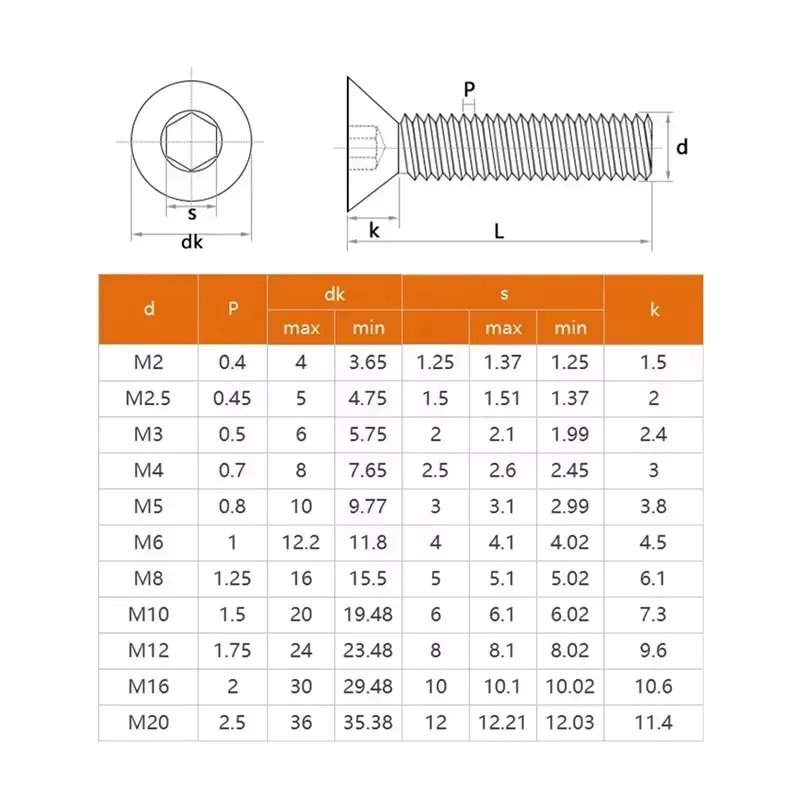 1/2/5/10/20/50pcs Pure Brass Flat Hexagon Socket countersunk Head Screws M2 M2.5 M3 M4 M5 M6 M8 M10 Hex Socket Machine Screw