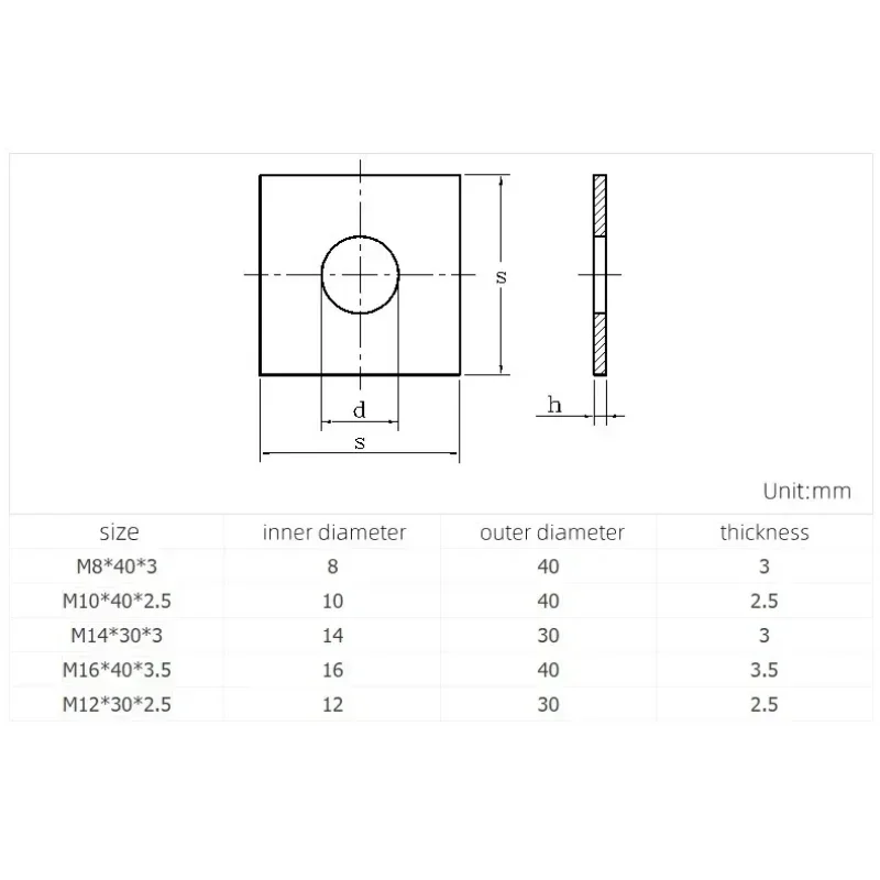 1/2pcs Carbon steel galvanized Square Flat Washers Flat Pad Spacer Gasket M8 M10 M12 M14 M16 Thickness 2.5/3mm OD30/40mm