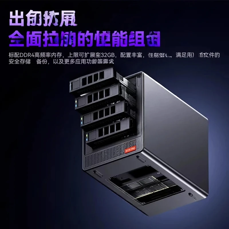 WTR PRO AMD5825U Mini Host, Home Computer, NAS Private Cloud Minipc