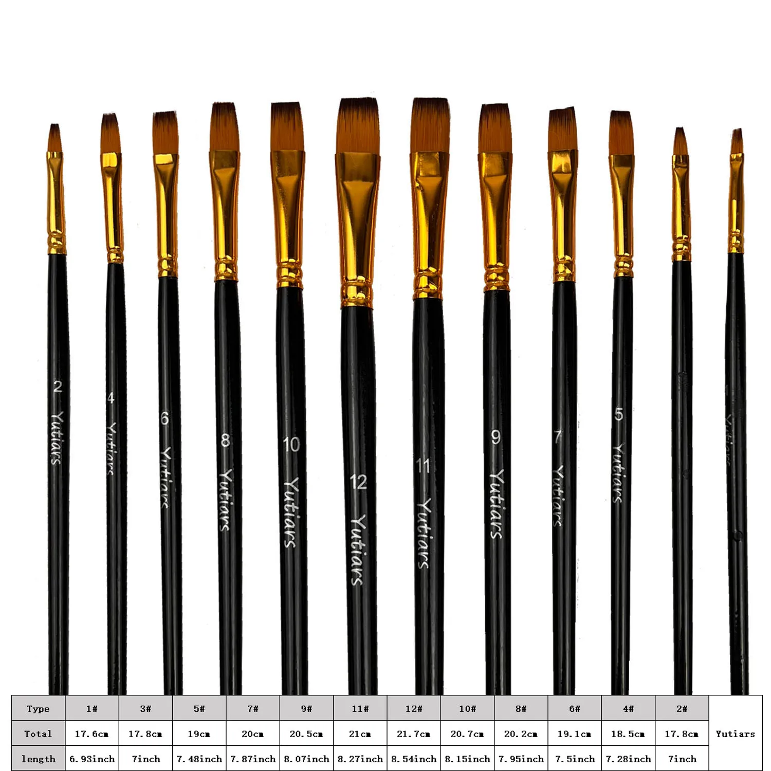 12pcs Flat Paint Brush Set - Professional Artist Quality for Acrylic, Oil, Watercolor & Gouache with Durable Synthetic Nylon image 2