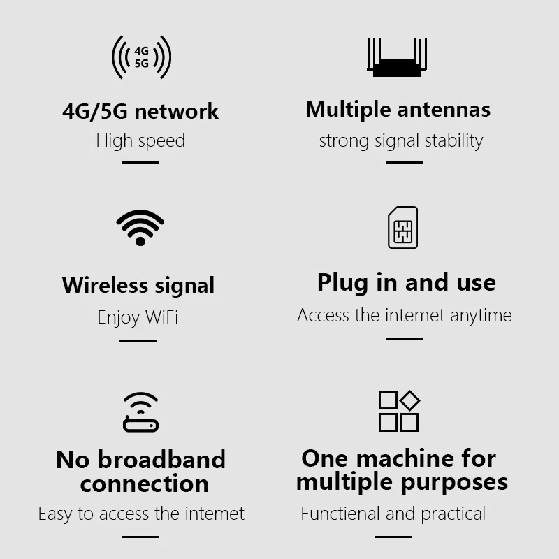 ﻿   เราเตอร์ WiFi6 4G LTE เราเตอร์รัสเซีย โมเด็ม 300Mbps เราเตอร์ 4G WiFi รองรับซิมการ์ด 5G ที่ไม่ใช่แบบมีสัญญา ใช้งานได้ทันที