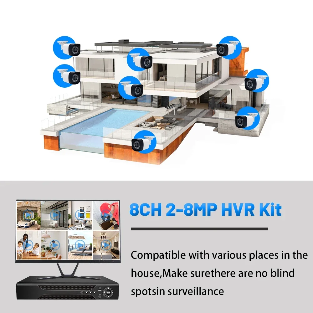 ชุดกล้องวงจรปิด WESECUU ราคาโรงงาน 5MP 8ch AHD DVR พร้อมกล้องวงจรปิดภายนอกอาคาร กล้องวงจรปิดแบบกระสุน กล้องอนาล็อก