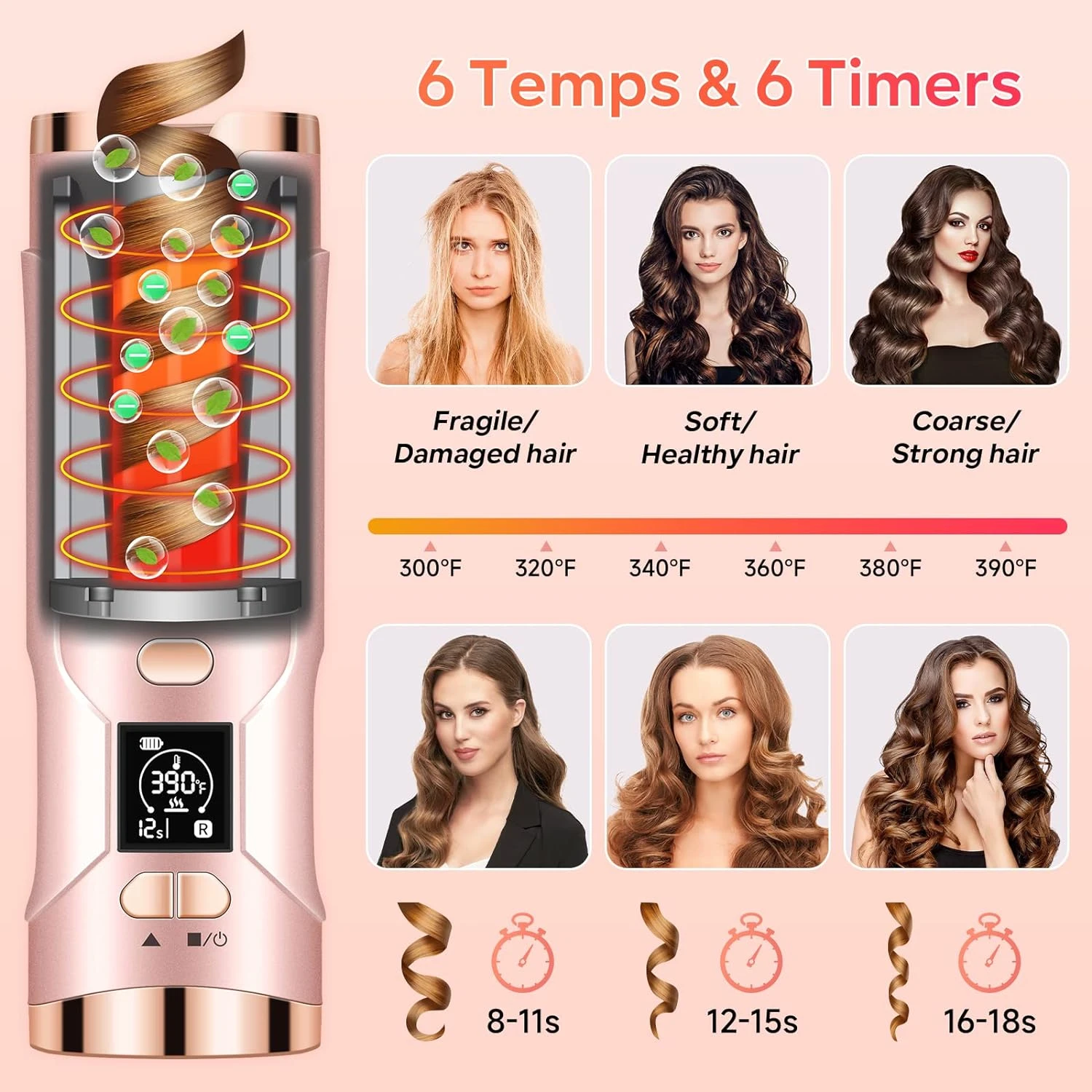 

Alisador para cabello Planchas pelo Volumizing hair iron corn Auto curler hair Synthetic wig curler Hair roller curl Crimp iron