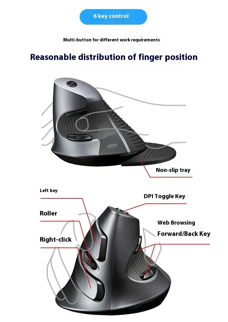 Sanwa MA-ERG5 verdrahtete Maus vertikaler Griff ergonomischer Laser kreative personal isierte Maus geeignet für Büro-und Heimgebrauch