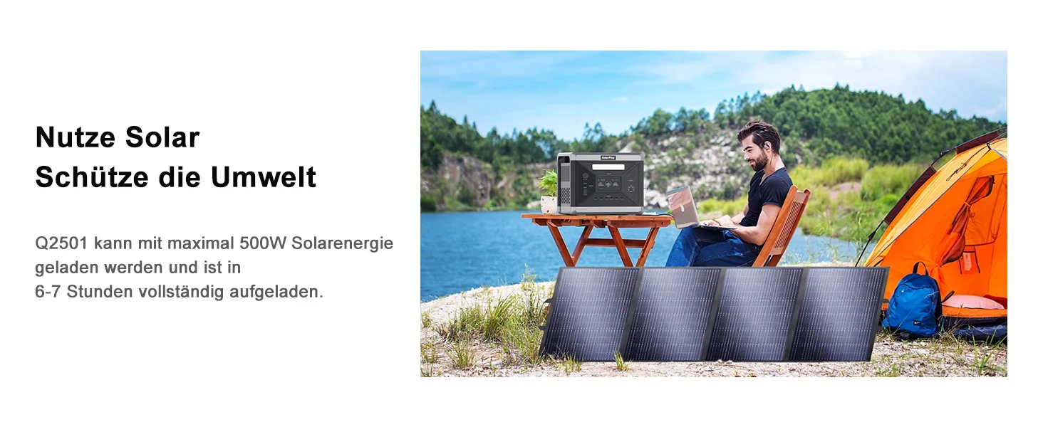 SOLARPLAY Camping Tragbares Kraftwerk Solargenerator 2400 W 2160 Wh AC-Steckdosen 12 Ausgangsanschlüsse vollständig aufgeladen in 1,5 Stunden – Detail 8