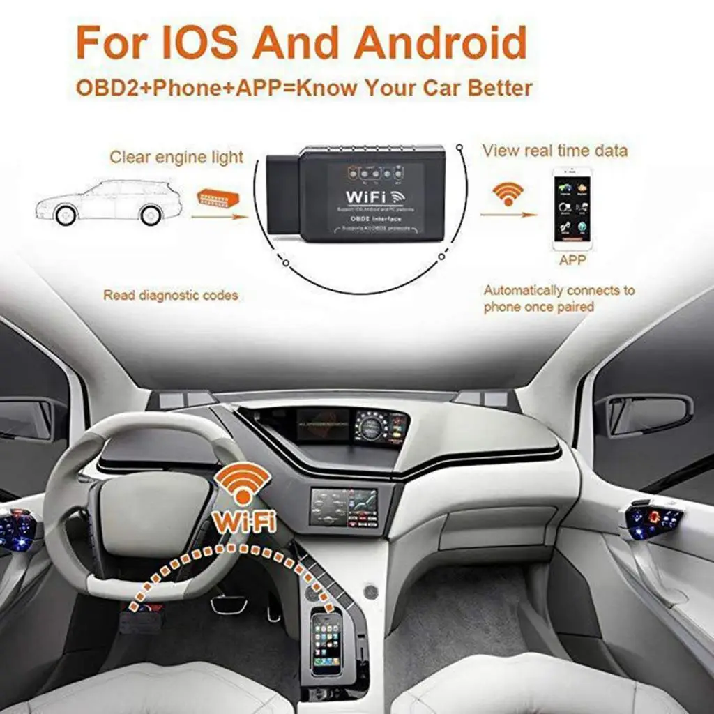 

Сканер Wi-Fi OBD2, беспроводной считыватель кодов, автомобильный диагностический инструмент, проверка света двигателя и многое другое для /Android/