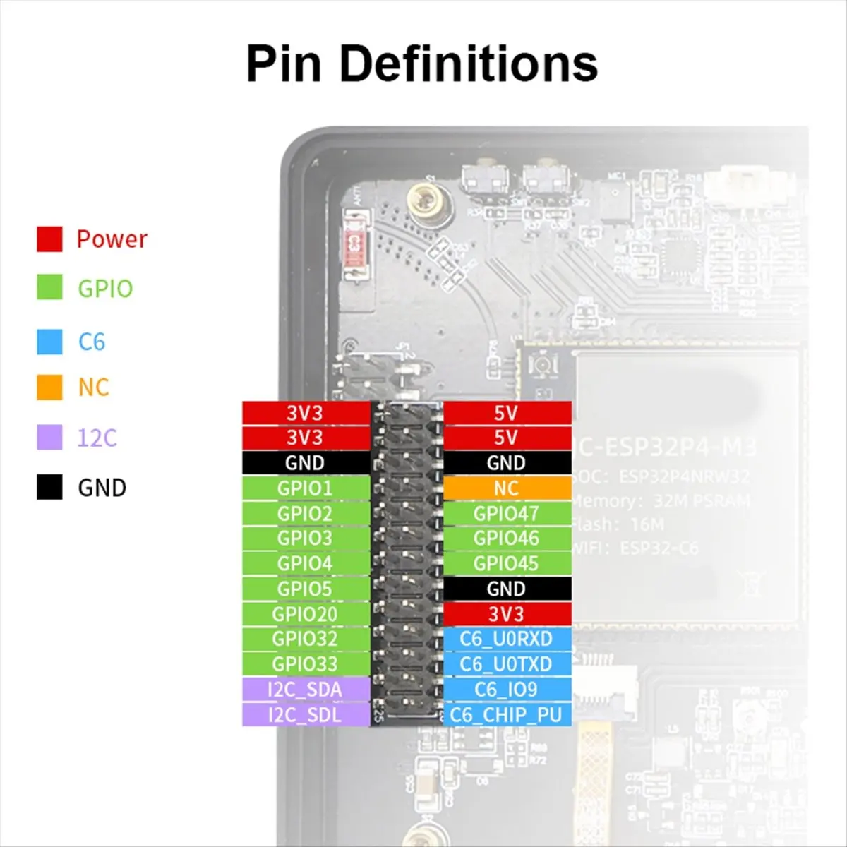 Punctual- 7inch 1024 X 600 IPS Capacitive Touch ESP32P4 Development Board ESP32-C6 Development Board with Housing and Camera