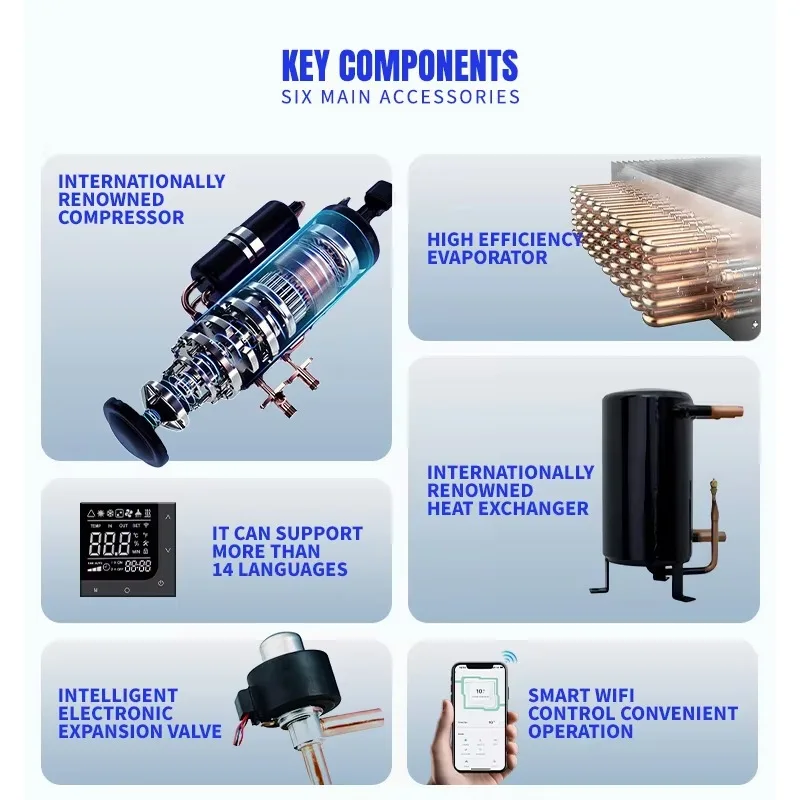 R32 Swimming Pool Heat Pump Wifi Function DC Inverter CE Approved ABS Shell For Easy Installation