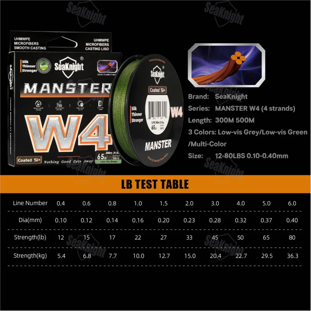 Seaknight  NEW W4 Series Line 4 Strands Braided Line Power 12-80LB 300M/500M 0.4#-6.0# Sea Bass Fish Line Strong X4 PE Line