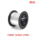 3.0-0.28mm
