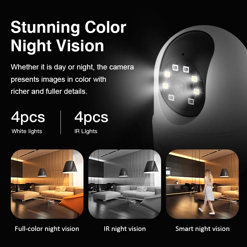 5MP WiFi Baby Monitor Camera Indoor Security Camera Auto Tracking Human Detection Night Vision Two Way Audio Wireless Home CCTV
