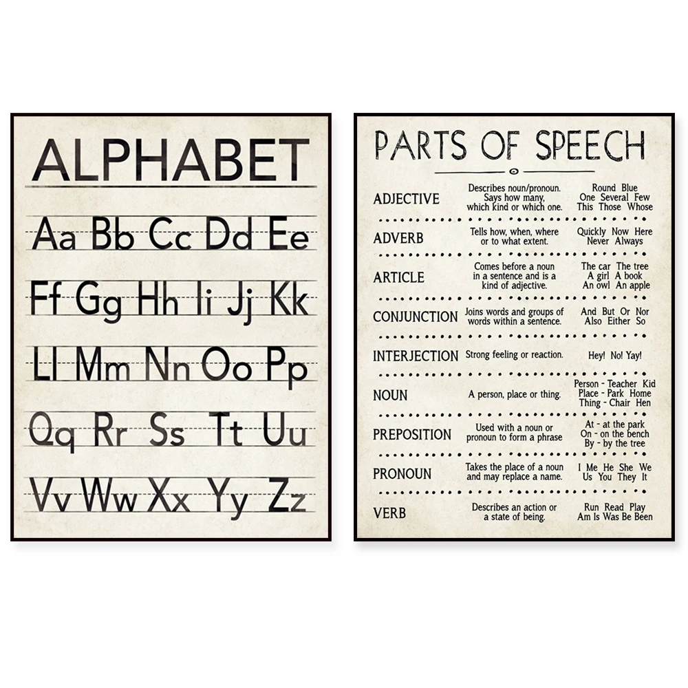 Homeschool Speech Writing And Grammar Section Alphabet Writing And Grammar Common Misspelled Words Printout Educational Poster