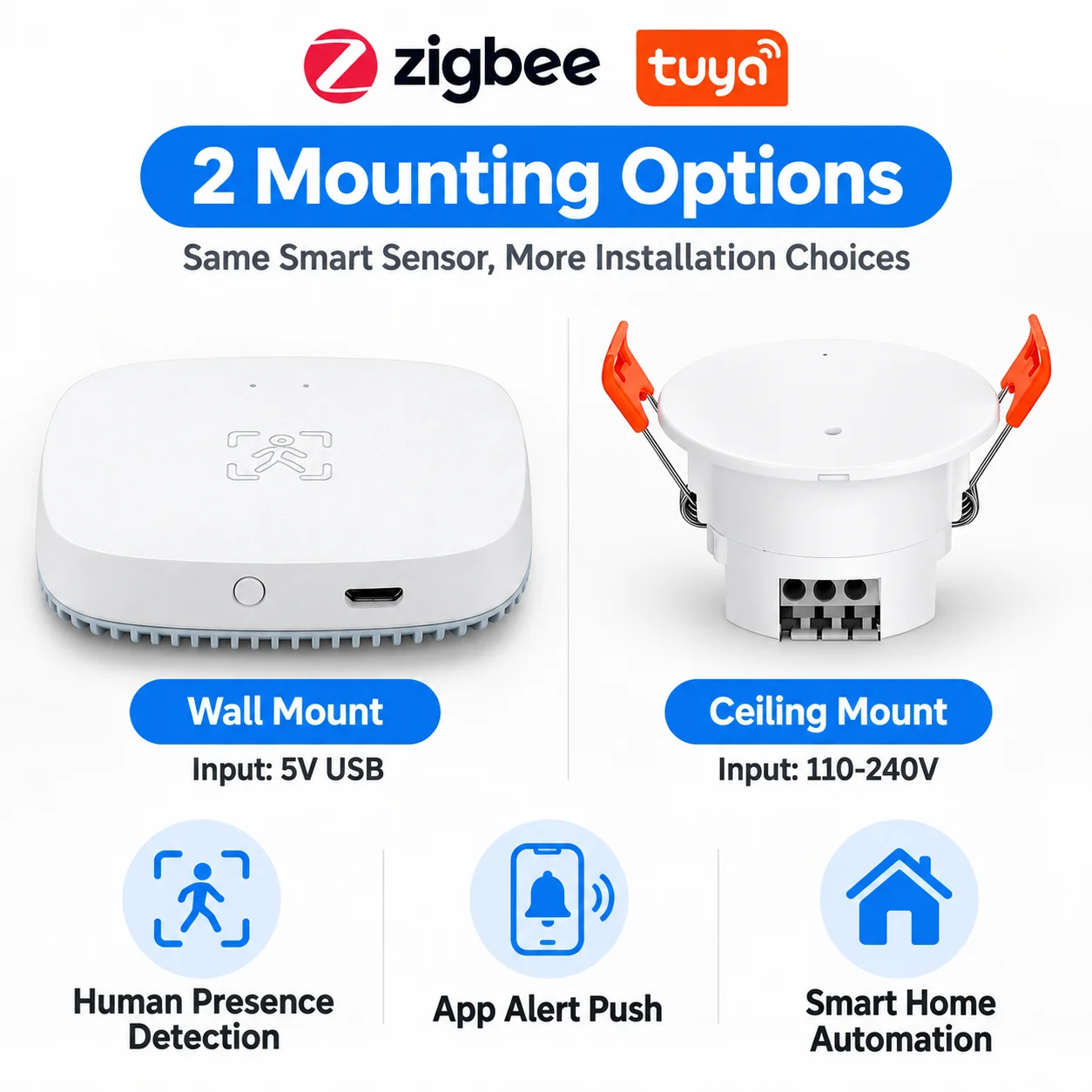 Tuya Zigbee Ceiling / Wall MmWave Human Presence Motion Sensor PIR Radar Detection Security Alarm Smart Life Home Automation