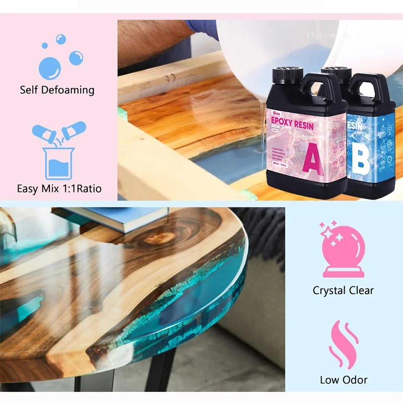 Thumbnail 3 - #47 Best Resin DIY Kits to Buy In 2026