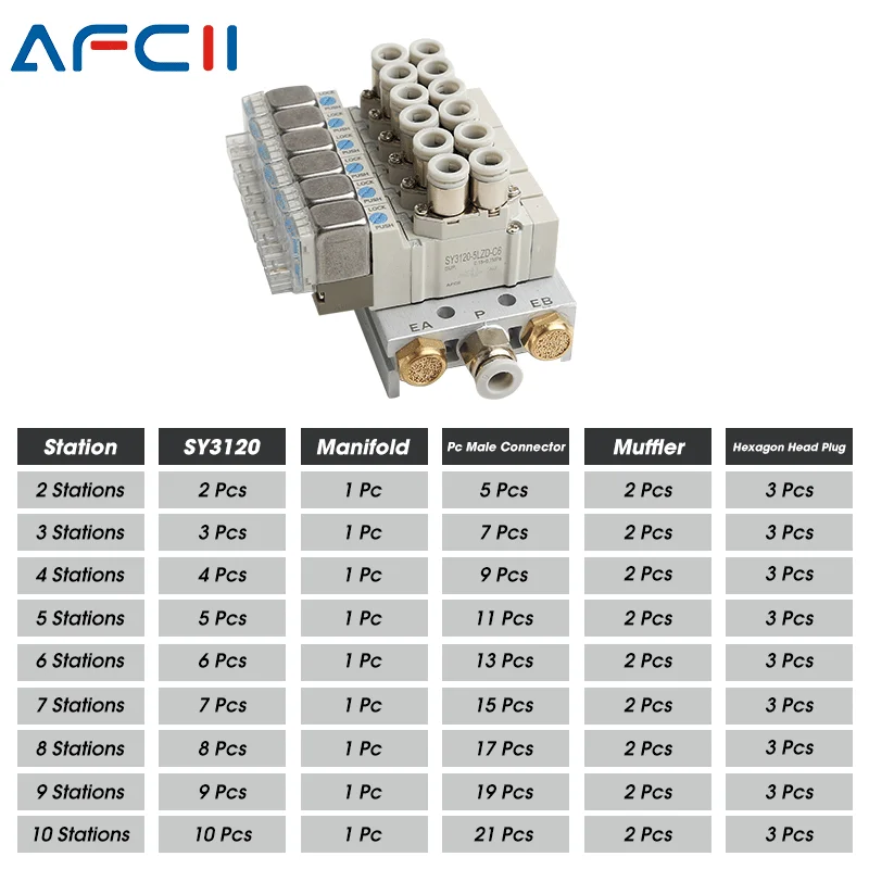 SMC Type SY3120 Series Manifold Stations SY3120-5LZD-M5 Solenoid Valve Combination Single Electronically Control Valve