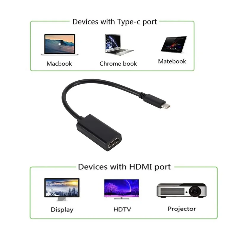 Grwibeou--محول إلى HDMI ، نوع C إلى HDMI ، USB ، محول ذكر إلى أنثى ، MacBook2016 ، هواوي Matebook ، Smasung