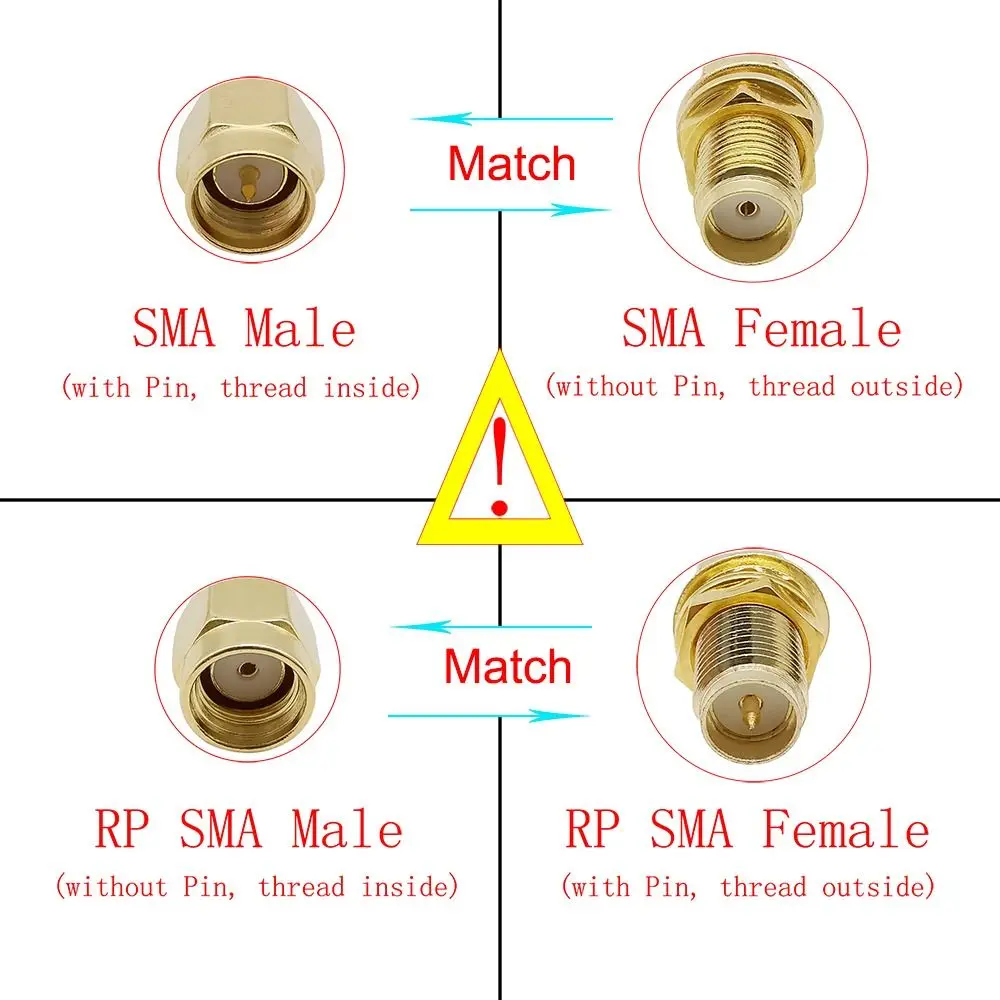 1Pcs 30cm SMA to IPX Cable RF1.13 1.13mm Coax Pigtail Jumper Cable RG178 RP SMA Female Coaxial Cable Adapter