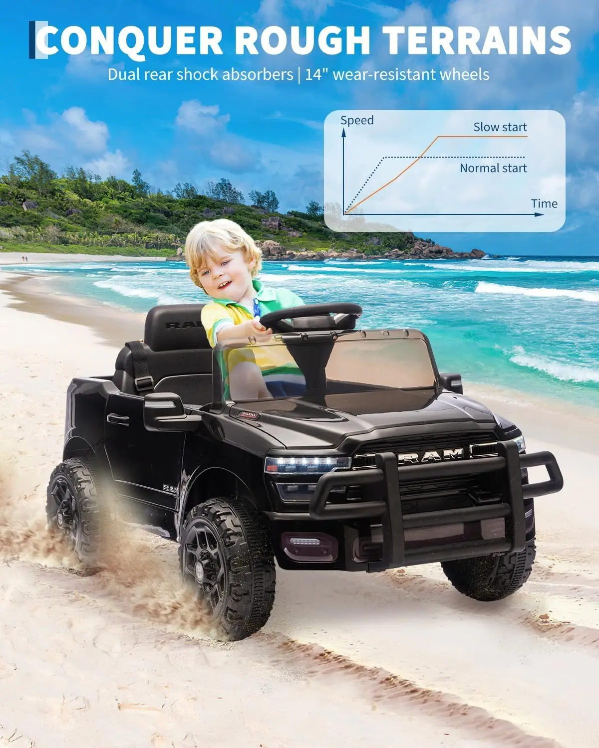 子供用乗用車 電動トラックカーおもちゃ リモコン付き、スプリングサスペンション、LEDライト、音楽、幼児向け男の子女の子3-8歳向け