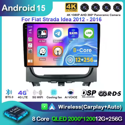 Car Radio Android 15 For Fiat Strada Idea 2012 2013 2014 - 2016 Multimedia Video Player Navigation GPS Stereo carplay 4G BT
