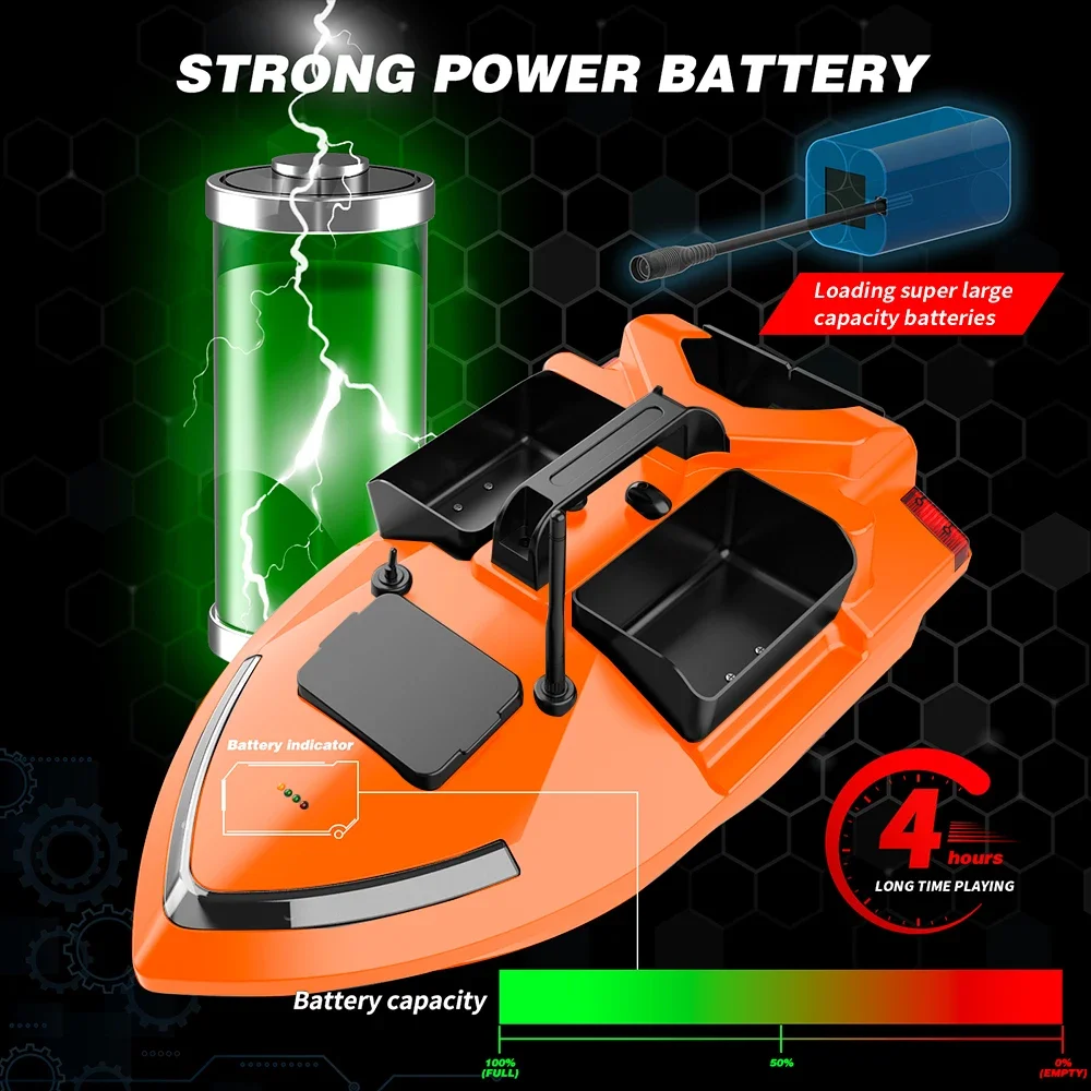 MBLN Brand ,40GPS ,RC Fishing Bait Boat,2KG Loading ,500M ,Night Light ,Cruise/Return/Route Correction，One-click return