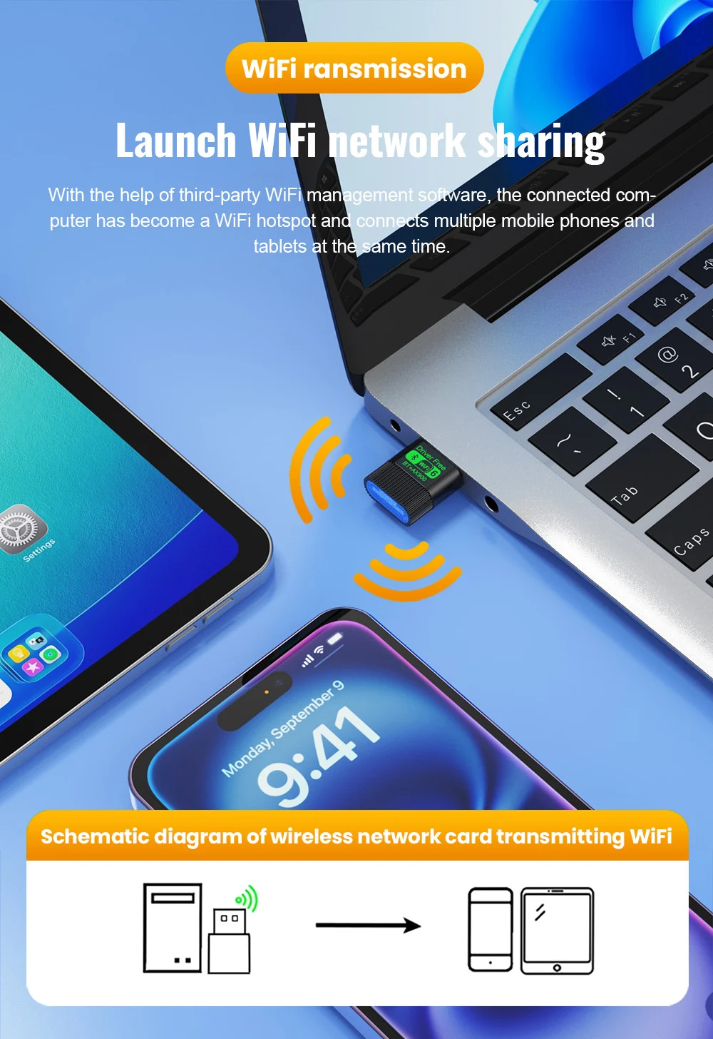 Kebidu WiFi 6 AX900 Bluetooth 5.4 USB-Adapter Drahtlose Netzwerkkarte 2,4G&5GHz Wi-Fi-Empfänger Treiberfrei für PC/Laptop Win10/11 – Detail 7