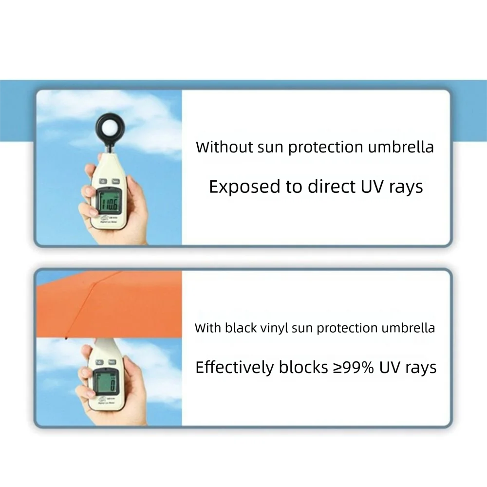 

Слинг из искусственной кожи, портативный зонт от солнца, защита от ультрафиолета, пятикратный дорожный зонт от дождя, ветрозащитный, сверхлегкий