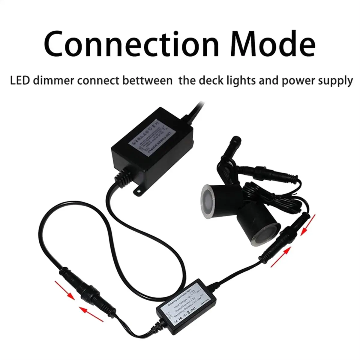 【BUY NOW】DC5-24V 15W Wireless Single Color Dimmer RF Remote Controller for Waterproof LED Underground Step Deck Light