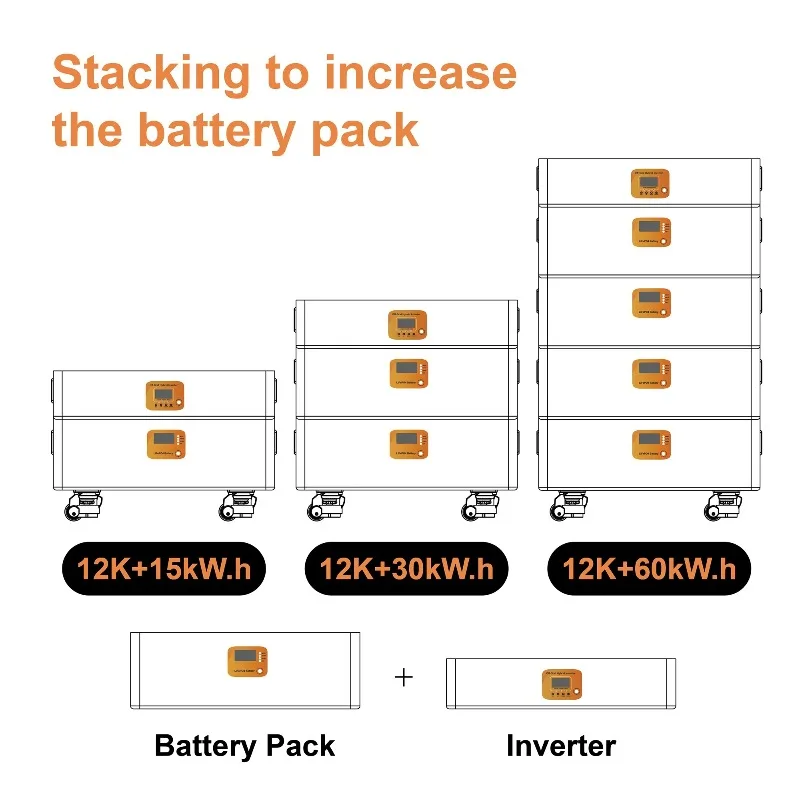 Customized Wholesale Affordable 48V 100Ah HOME ENERGY STORAGE SYSTEM For Large Scale Distribution Factory Price