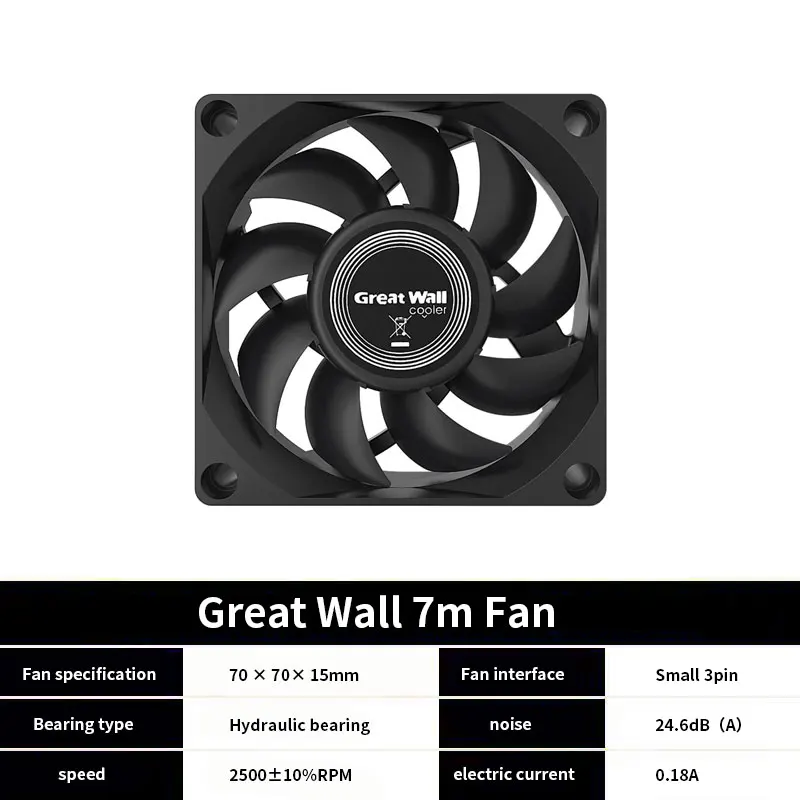 Great Wall F60/70/80พัดลมเร็วเคสคอมพิวเตอร์เงียบ6 7 8 9ซม. พัดลมเย็น PC พัดลมเคส12V DC หม้อน้ำแชสซี