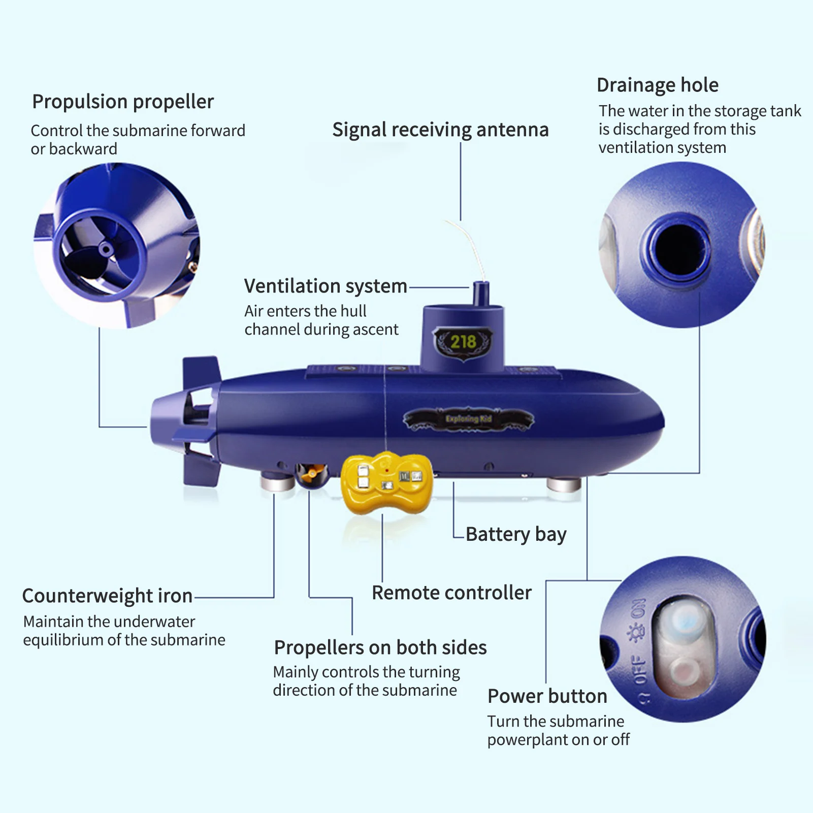 Small RC Submarine Versatile Educational Water Resistant Exquisite Look DIY Remote Control Submarine Model Toy for Kids