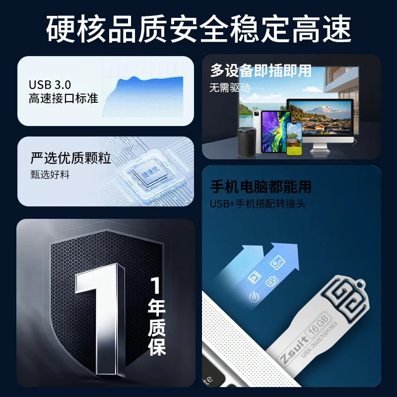 U Disk High-speed Full-capacity USB Flash Drive Office Computer USB 3.0 Large-capacity Car U Disk Storage